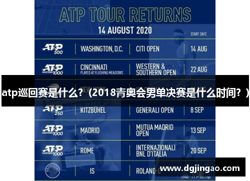 atp巡回賽是什么？(2018青奧會男單決賽是什么時間？)